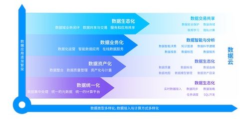 星環(huán)科技產(chǎn)品迭代背后 既引領(lǐng)潮流，也把技術(shù)做到最好