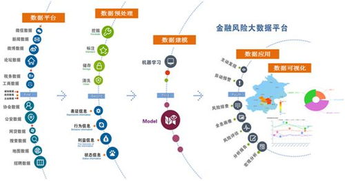 新經(jīng)濟追問市場回音 深交所積極響應(yīng)中國創(chuàng)新的主旋律